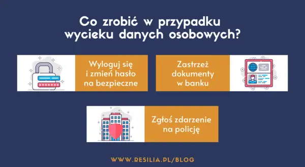 W przypadku wycieku danych osobowych: zmień hasło, zastrzeż dokumenty w banku i zgłoś zdarzenie na policję.