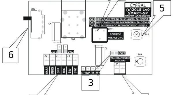 Unifon 5-żyłowy: Podłącz go sam! Kompletny poradnik DIY
