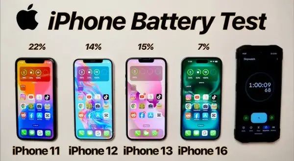 Ile mAh ma iPhone 11? Czas pracy, kondycja i wymiana.