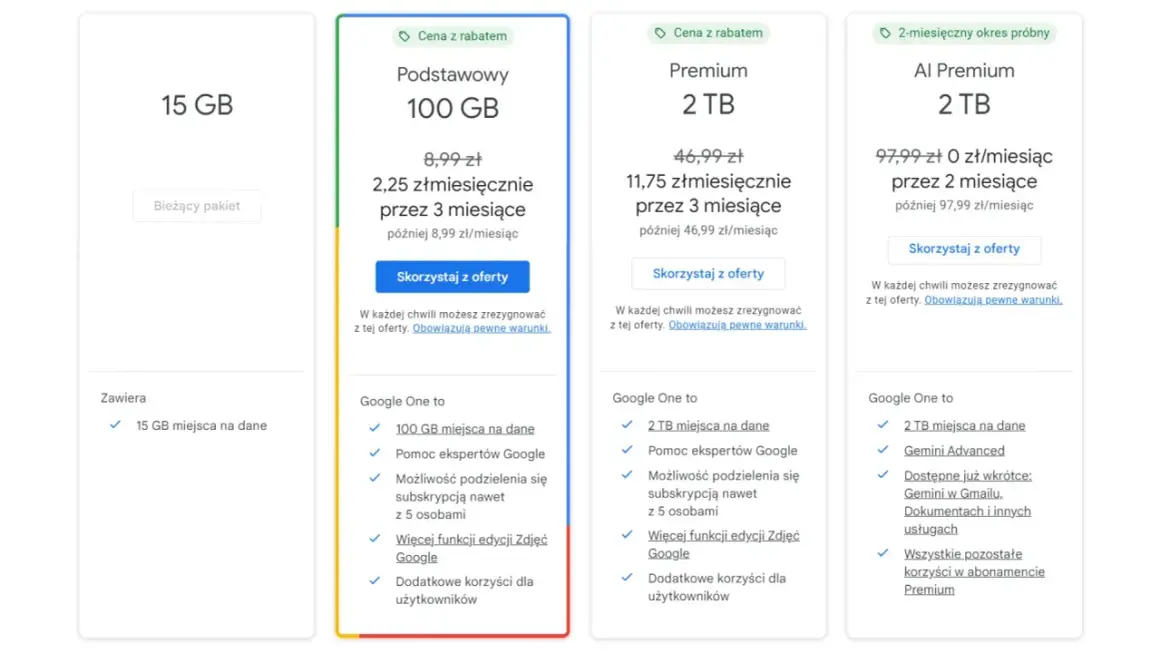 Google One to usługa oferująca przestrzeń na dane, pomoc ekspertów i dodatkowe funkcje. Dostępne plany to 15 GB, 100 GB i 2 TB.