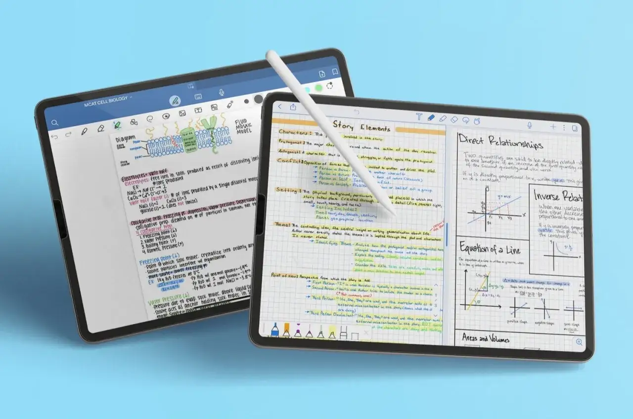 Notatki z biologii komórki MCAT i elementy historii na tabletach. Sprawdź goodnotes cena.